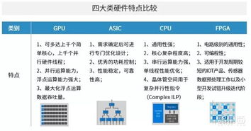 中國(guó)安防為何世界最強(qiáng)？中科院AI安防報(bào)告解密 八大趨勢(shì)與八大挑戰(zhàn)